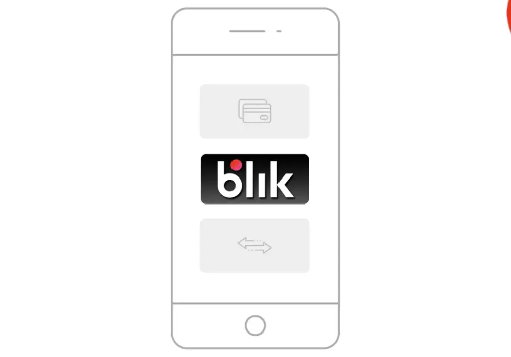 Jak połączyć BLIK z numerem telefonu - prosty poradnik krok po kroku