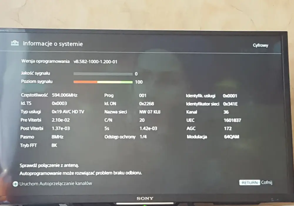 Brak TVP1? Częstotliwość naziemna i DVB-T2/HEVC Poradnik