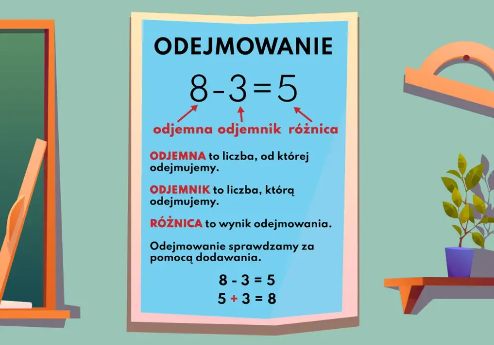 Różnica w matematyce - To nie tylko odejmowanie!