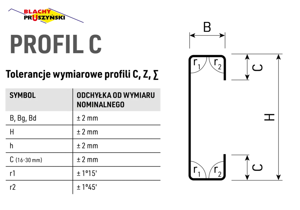 Profil stalowy C - jak dobrać przekrój i zabezpieczenie?