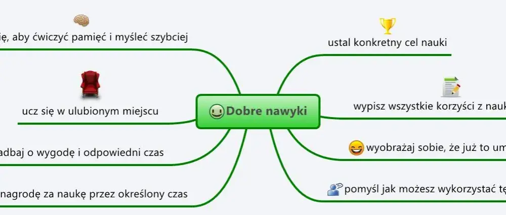 Skuteczne metody, jak uczyć się na pamięć i unikać zapominania