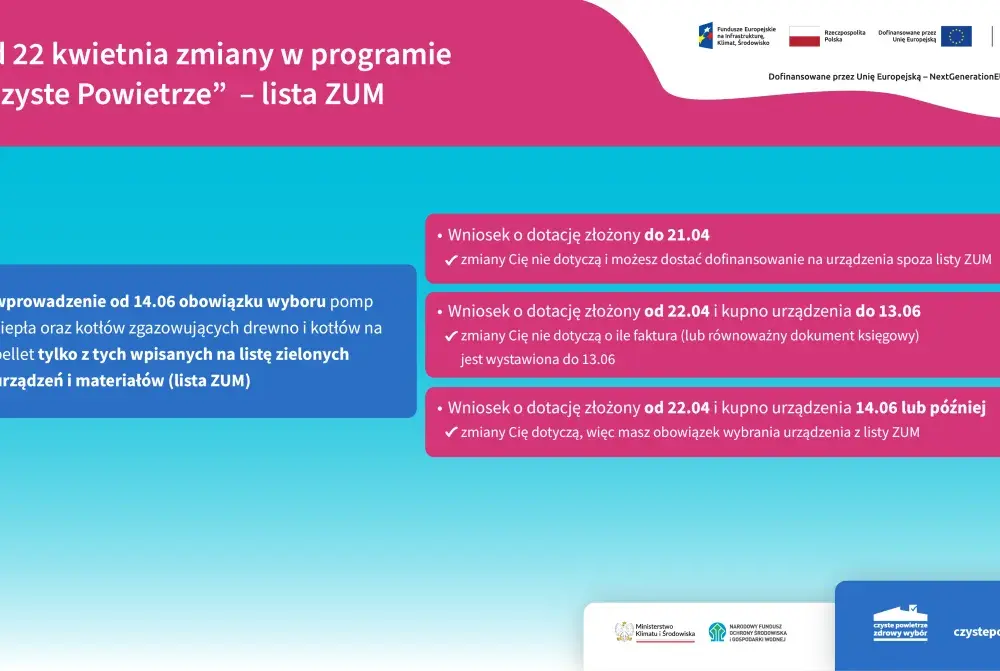 Czyste powietrze: Jakie faktury można złożyć przed wnioskiem?