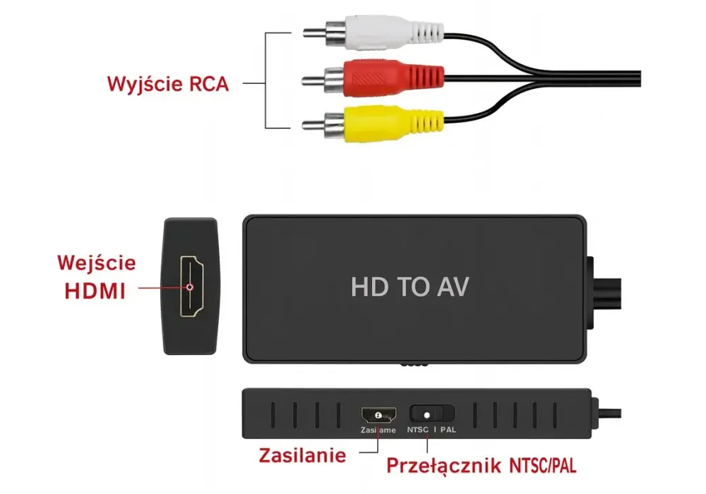 Wejście AV w telewizorze - Czym jest i jak podłączyć starszy sprzęt?