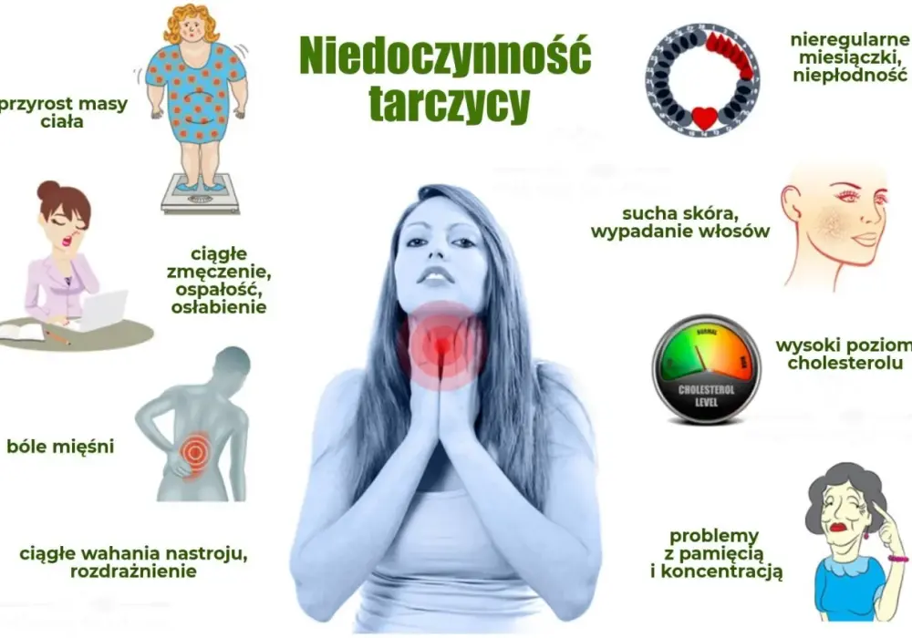 Objawy tarczycy - Kiedy zmęczenie to coś więcej?