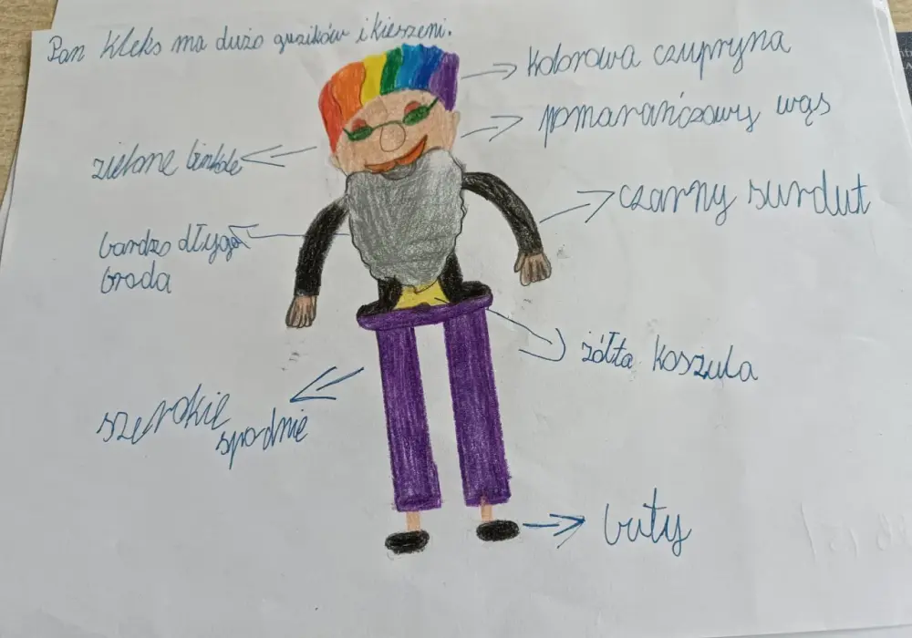 Jakiego koloru są spodnie pana Kleksa? Odkryj tajemniczy czarny styl