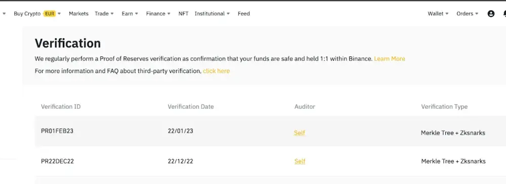 Ile naprawdę trwa weryfikacja konta na Binance? Szybkie i pewne rozwiązanie