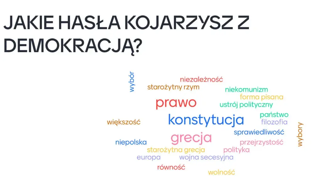 Demokracja: zalety i wady, które musisz znać przed wyborem