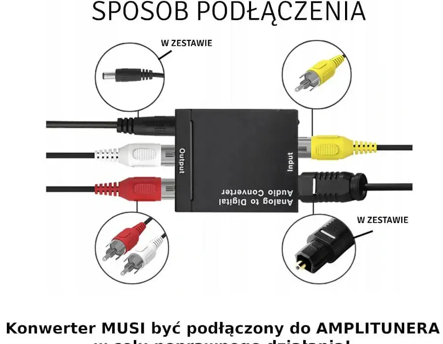 Jak podłączyć kabel optyczny audio – proste kroki i porady