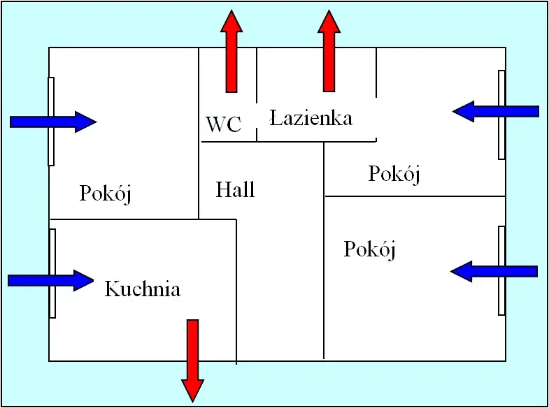 Ile kratek wentylacyjnych w domu? Poznaj normy i zalecenia