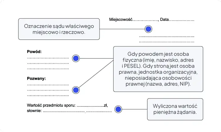 Jak napisać pozew o zapłatę i uniknąć błędów w procesie?