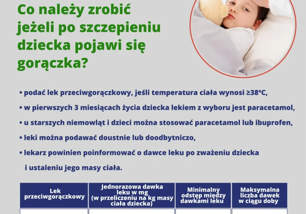Obrzęk po szczepieniu u niemowlaka: Spokojnie, to normalne!