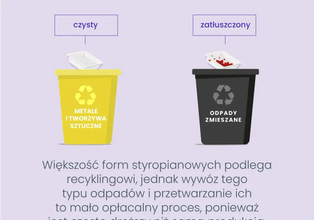 Styropian do jakich śmieci? Prawidłowa segregacja i recykling styropianu