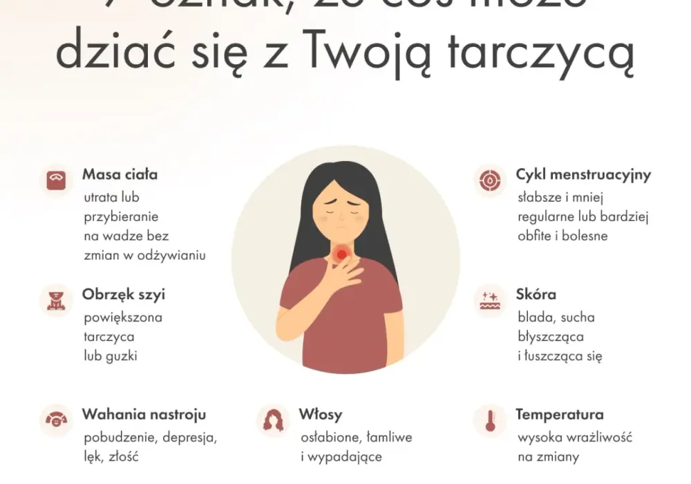 Jakie badania na tarczycę wykonać? Sprawdź, które testy są kluczowe dla zdrowia