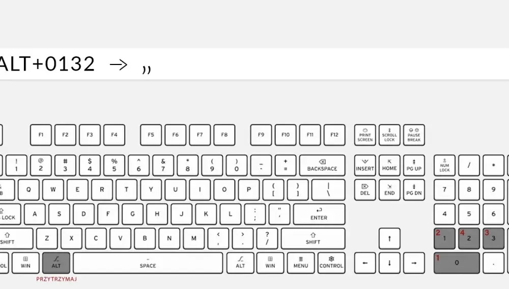 Jak zrobić cudzysłów na klawiaturze w Windows i macOS w prosty sposób