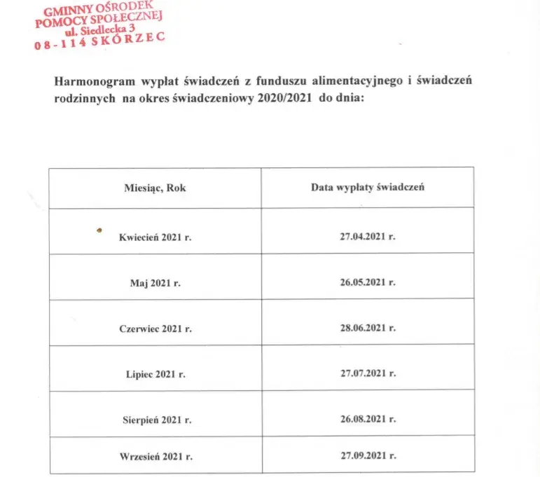 Kiedy wypłata z funduszu alimentacyjnego: pełny harmonogram terminów