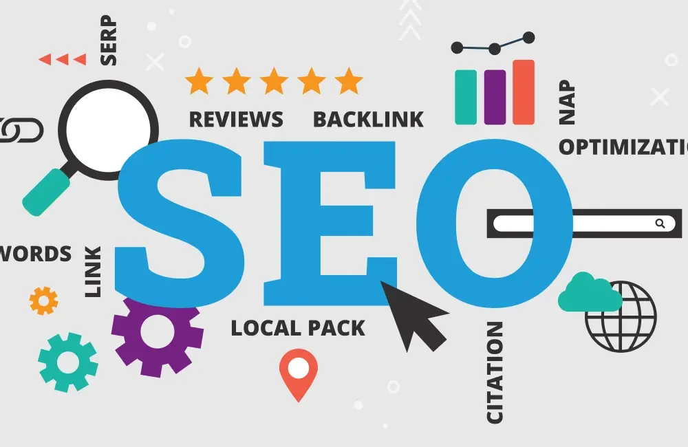Optymalizacja SEO poprzez inteligentne linkowanie wewnętrzne