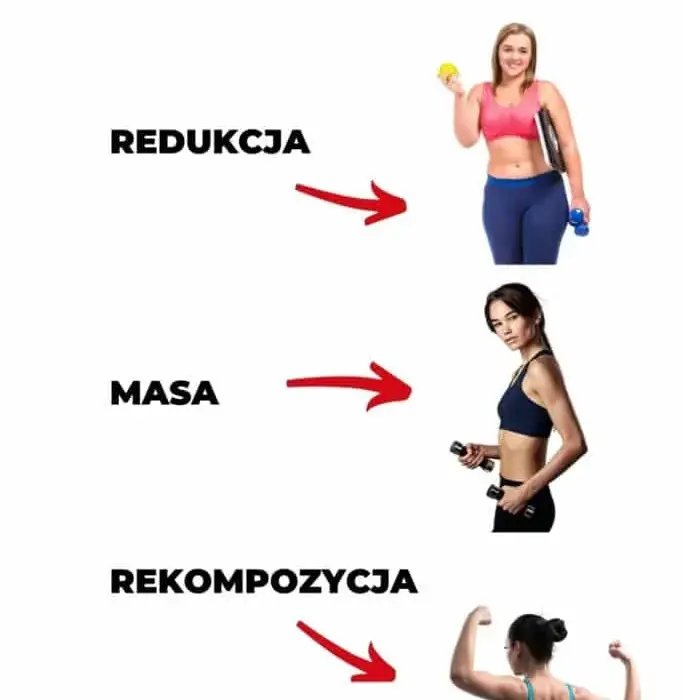 Czy redukcja czy masa lepsza dla sylwetki skinny fat? Sprawdź najlepszą strategię!