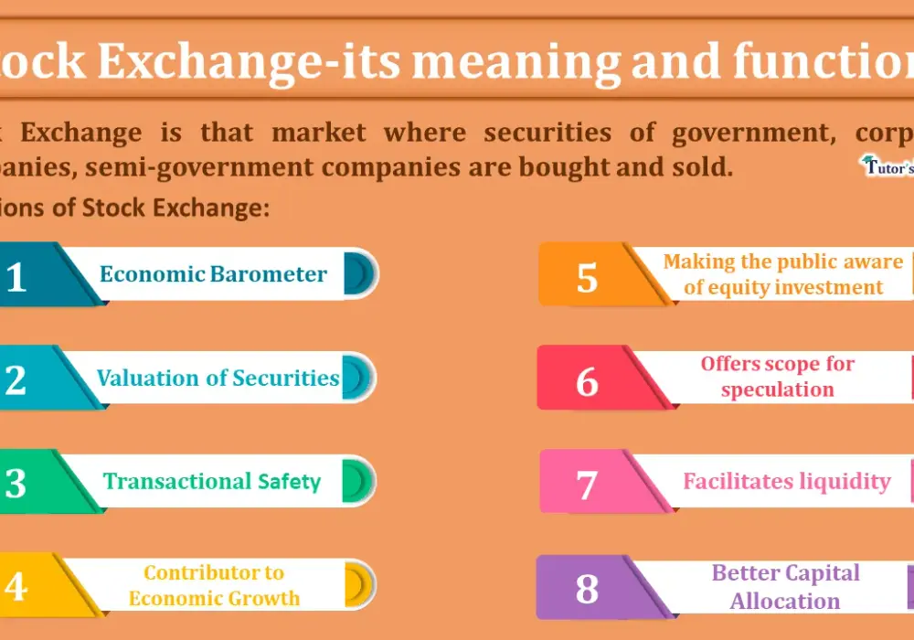 Czym jest giełda papierów wartościowych i jak działa? Proste wyjaśnienie dla początkujących