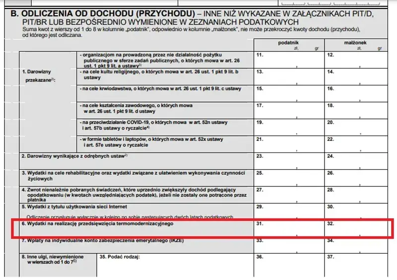Jak uniknąć błędów przy rozliczeniu fotowoltaiki w PIT-37 – praktyczne wskazówki