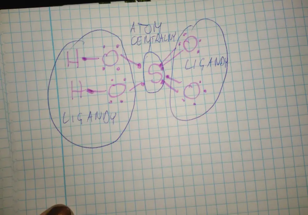 Jak określić atom centralny w związkach chemicznych łatwo i szybko