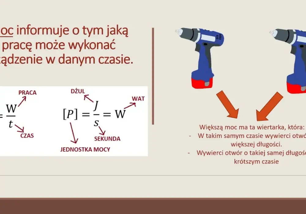 Co to jest moc w fizyce? Proste wyjaśnienie, wzór i przykłady z życia