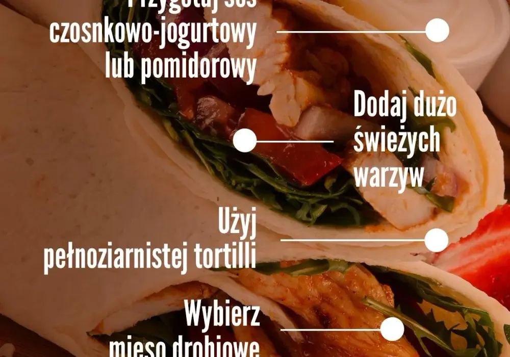 Ile kcal ma kebab na talerzu? Sprawdź, czy to zdrowe i ile kalorii zjesz