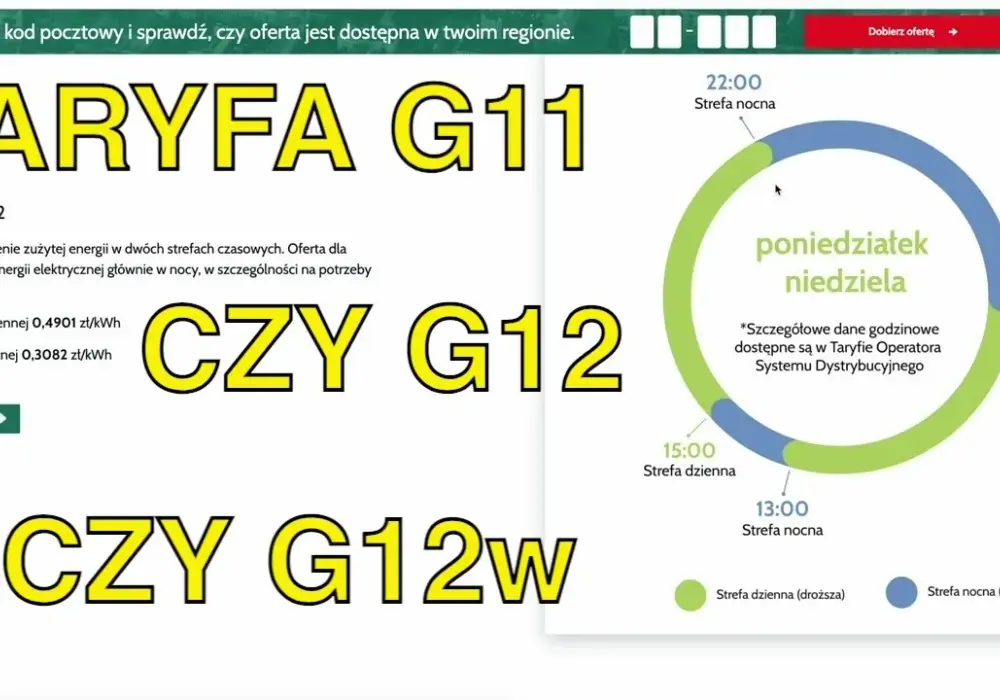 Czy taryfa G12 się opłaca z fotowoltaiką? Porównanie korzyści i wad