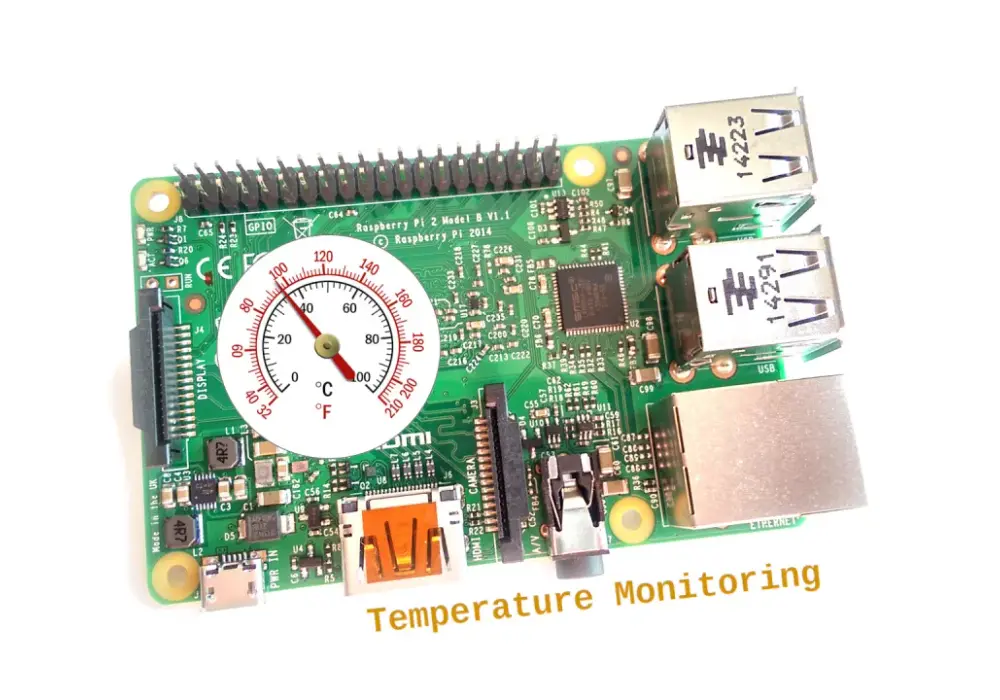 Pomiar temperatury na Raspberry Pi - kompletny poradnik od podstaw