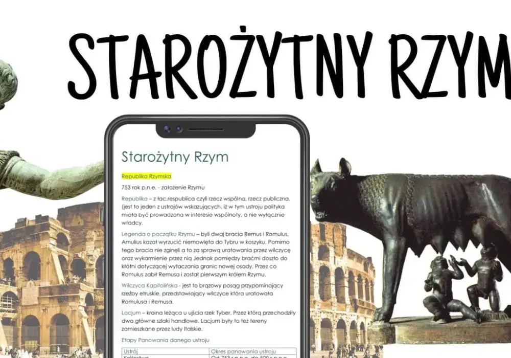 Starożytny Rzym powtórzenie: Kluczowe wydarzenia i ciekawostki, które musisz znać