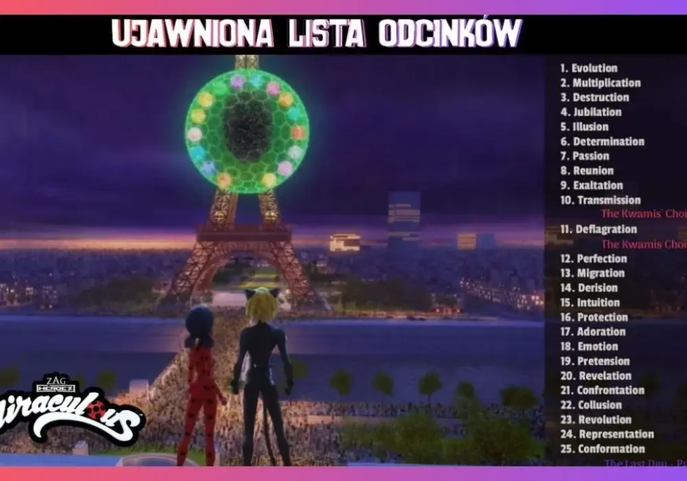 Ile odcinków ma 5 sezon miraculum? Zaskakujące fakty o serii