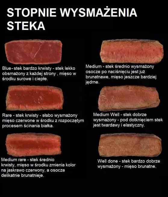Jak usmażyć stek? 5 trików na idealne wysmażenie każdego kawałka