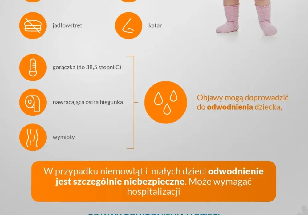 Rotawirus u niemowlaka: niebezpieczne objawy, które musisz znać