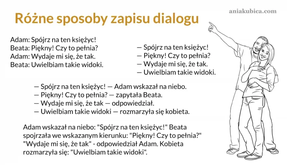 Jak się pisze dialog zgodnie z zasadami interpunkcji: poradnik praktyczny
