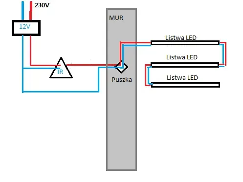 Jak podłączyć listwy LED bez błędów i zapewnić bezpieczną instalację krok po kroku