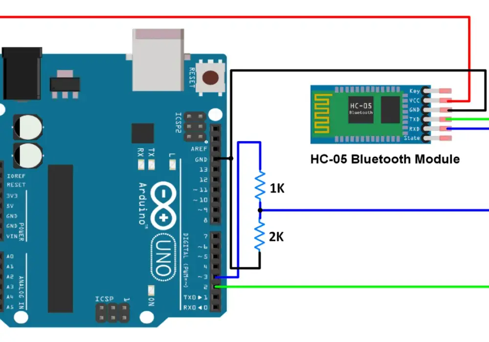 Jak połączyć Arduino Uno z modułem Bluetooth HC-05: Poradnik
