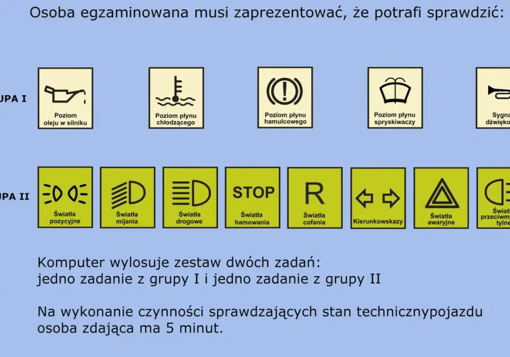 Jak zdać egzamin praktyczny na prawo jazdy za pierwszym razem – uniknij błędów i stresu