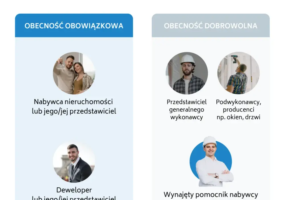 Odbiór mieszkania od dewelopera - co dalej? Uniknij najczęstszych błędów