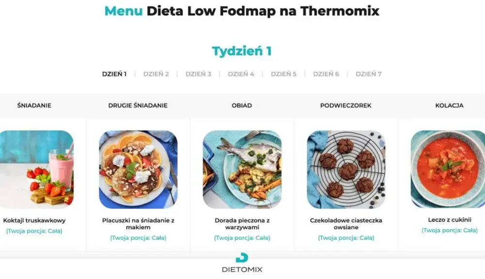 Dania FODMAP: Smaczne Przepisy i Zasady Zdrowej Diety