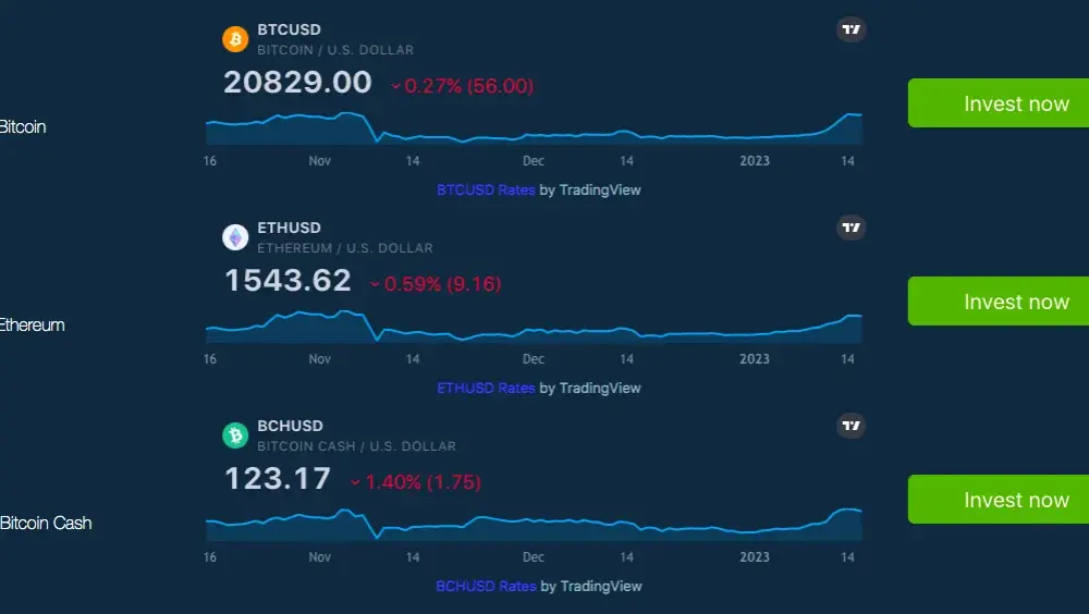 Bitcoin Profit: Jak zarabiać na kryptowalutach automatycznie?