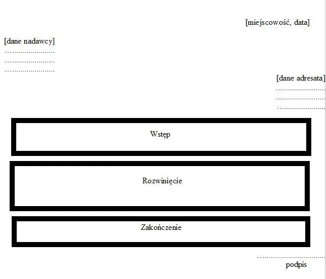 Jak napisać wciągający list do kolegi o filmie - wzór z przykładami