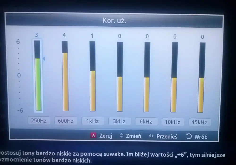 Jak ustawić equalizer w kinie domowym: prosty poradnik dla początkujących