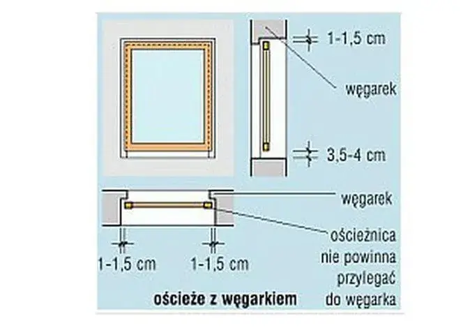 Otwory okienne a wymiary okien: jak prawidłowo dobrać rozmiary