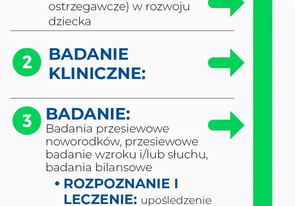 Objawy opóźnienia rozwoju u dziecka - co powinno zaniepokoić?