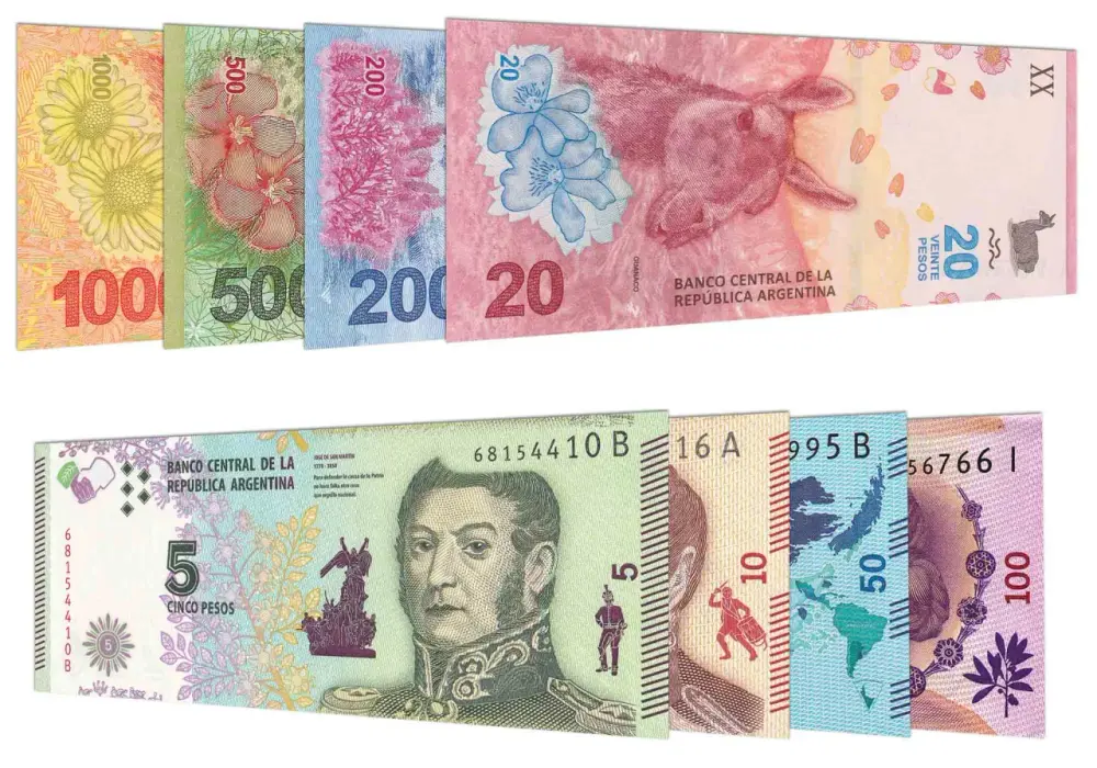Jaka waluta w Argentynie: kompletny przegląd peso argentyńskiego