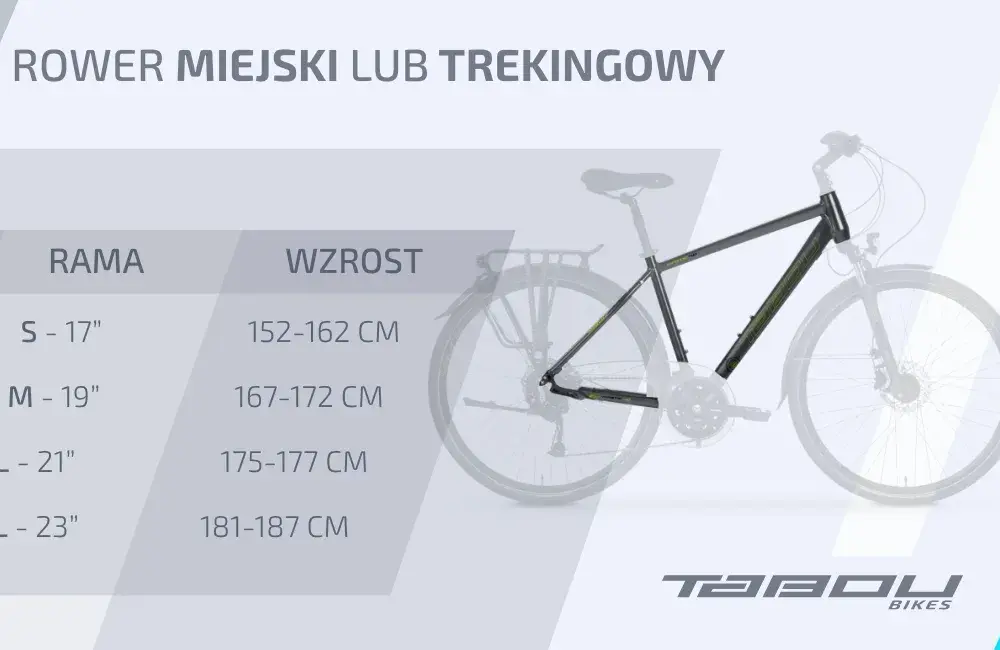 Jak wybrać odpowiedni rozmiar roweru dla kobiety, aby uniknąć błędów