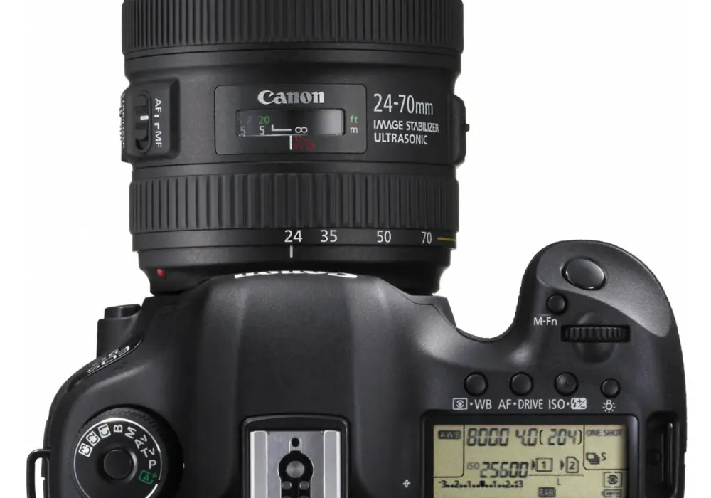 Najlepsze obiektywy do Canona 5D Mark III – profesjonalny wybór bez wpadki