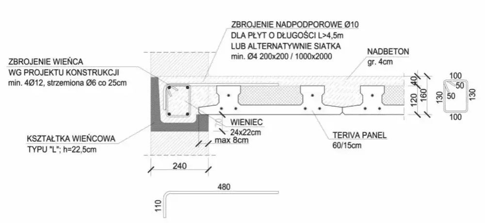 Strop Teriva Panel: Nowoczesne Rozwiązanie dla Twojego Domu
