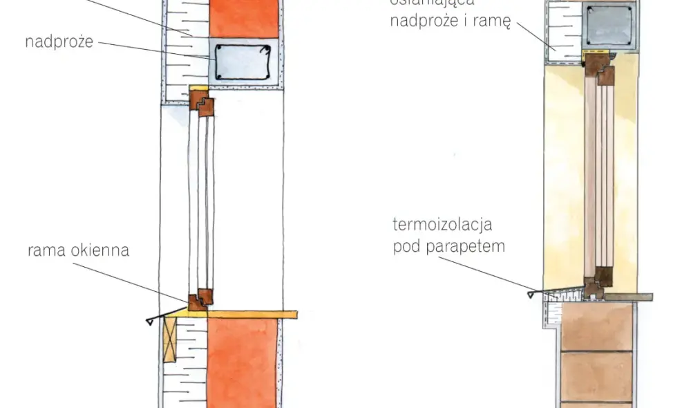 Ile styropianu na ramę okna? Kluczowe informacje o grubości izolacji