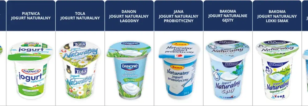 Jaki jogurt naturalny wybrać na odchudzanie? Porównanie, korzyści i najlepsze wybory