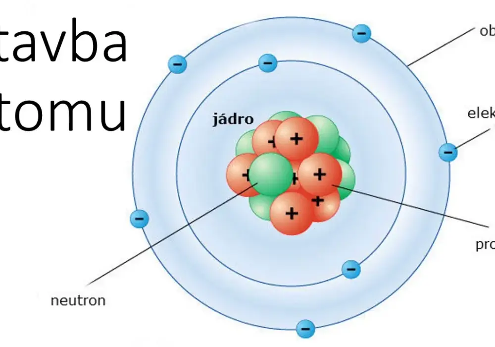 Jak zrobić atom: proste kroki do stworzenia modelu atomu